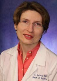 dr kotova|Svetlana Kotova, MD